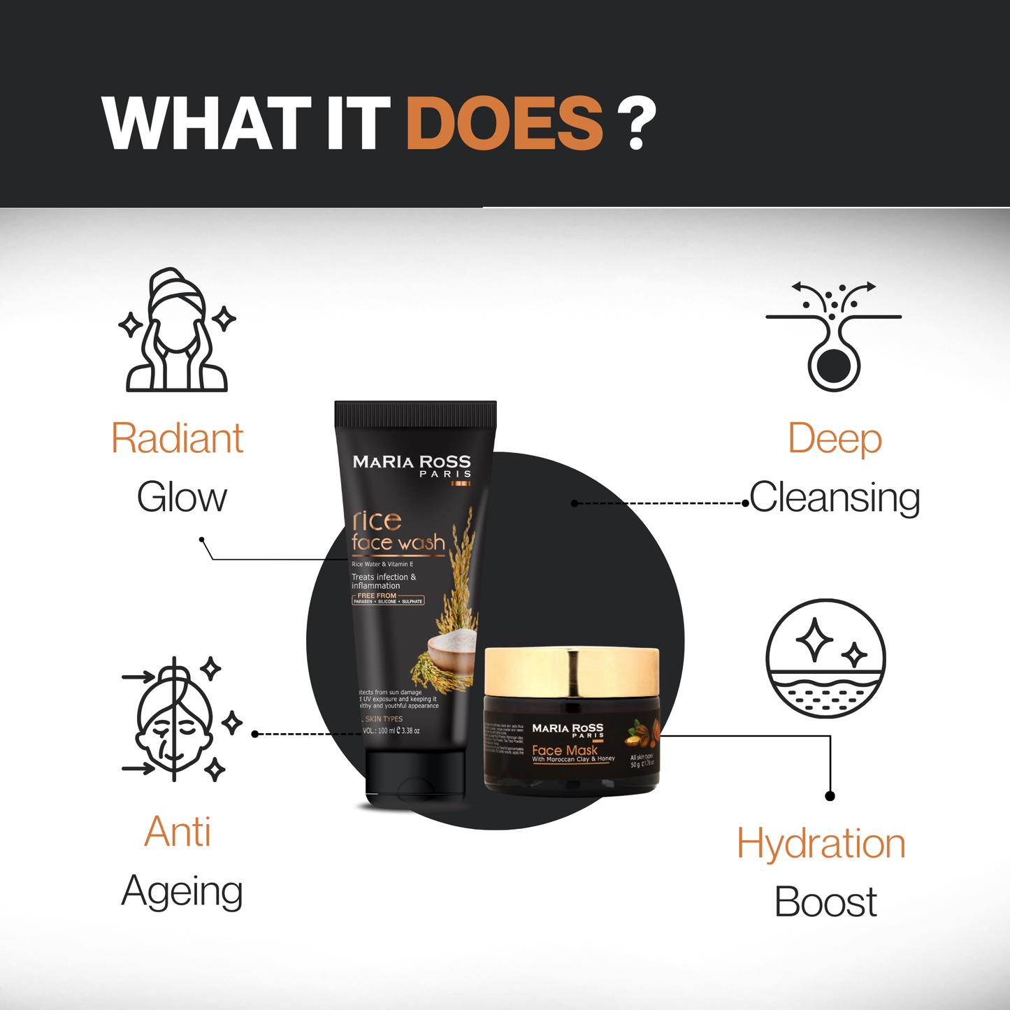 Maria Ross Rice Water Face Wash & Moroccan Clay Face Pack Combo | Skin Brightening, Oil Control & Deep Cleansing | Hydrating Glow Care | For All Skin Types | Pack of 2