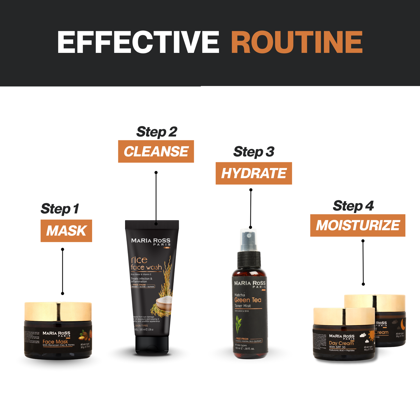 Maria Ross Rice Water Face Wash & Moroccan Clay Face Pack Combo | Skin Brightening, Oil Control & Deep Cleansing | Hydrating Glow Care | For All Skin Types | Pack of 2