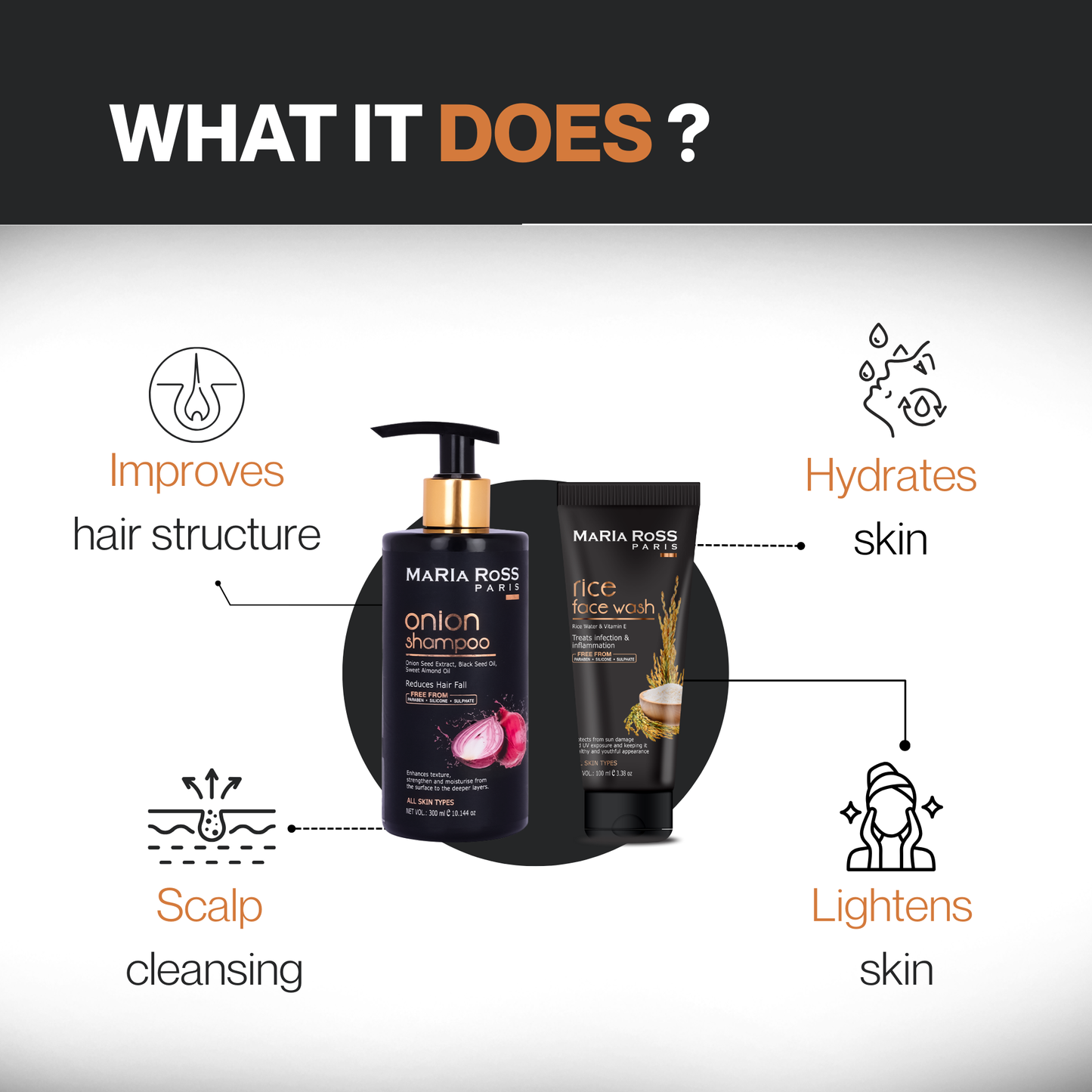 Maria Ross Onion Shampoo & Rice Water Face Wash Combo | Hair Fall Control & Skin Brightening Care | Strengthening Shampoo & Hydrating Cleanser | For All Hair & Skin Types | Pack of 2