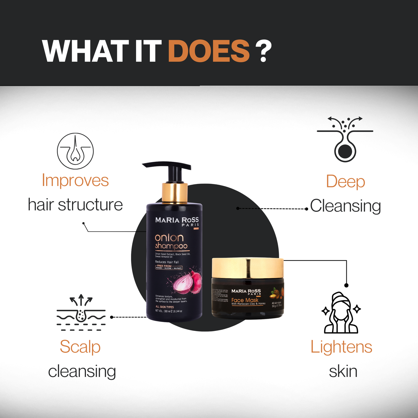 Maria Ross Onion Shampoo & Moroccan Clay Face Pack Combo | Hair Fall Control & Deep Skin Detox | Strengthening Shampoo & Oil Control Face Mask | Scalp Care & Pore Cleansing | Pack of 2