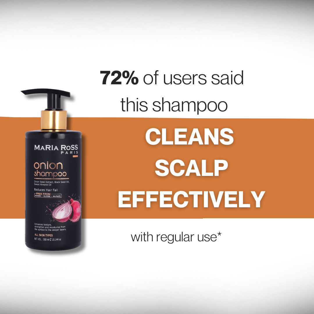 Maria Ross Onion Hair Fall Control Shampoo & Niacinamide 10% Face Serum Combo | Hair Strengthening & Oil Control Skincare | Anti Hair Fall Shampoo & Pore Minimizing Serum | Pack of 2