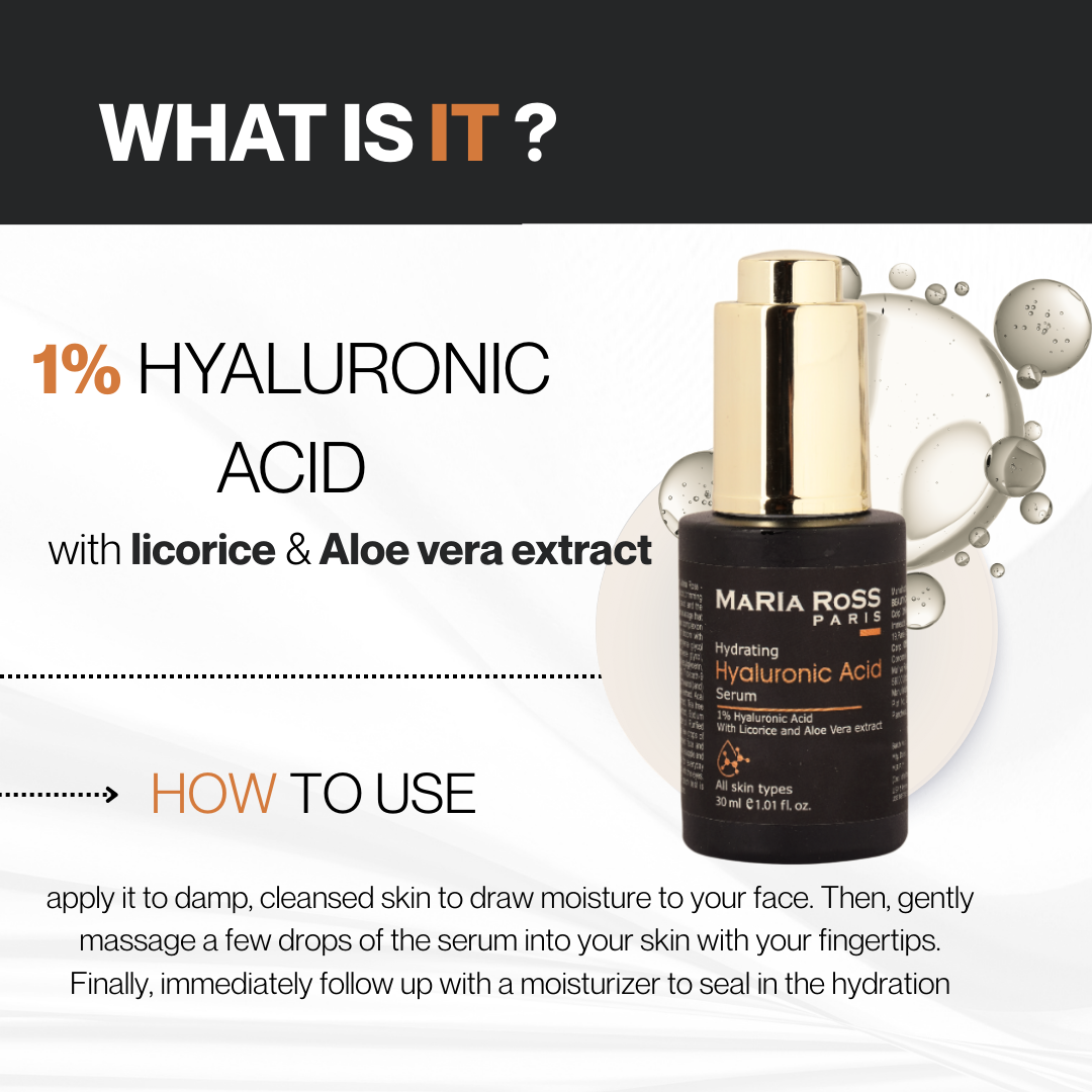 Hyaluronic Acid Serum - 30 ML || Intense Hydration | Plumps Skin | Smooths Texture