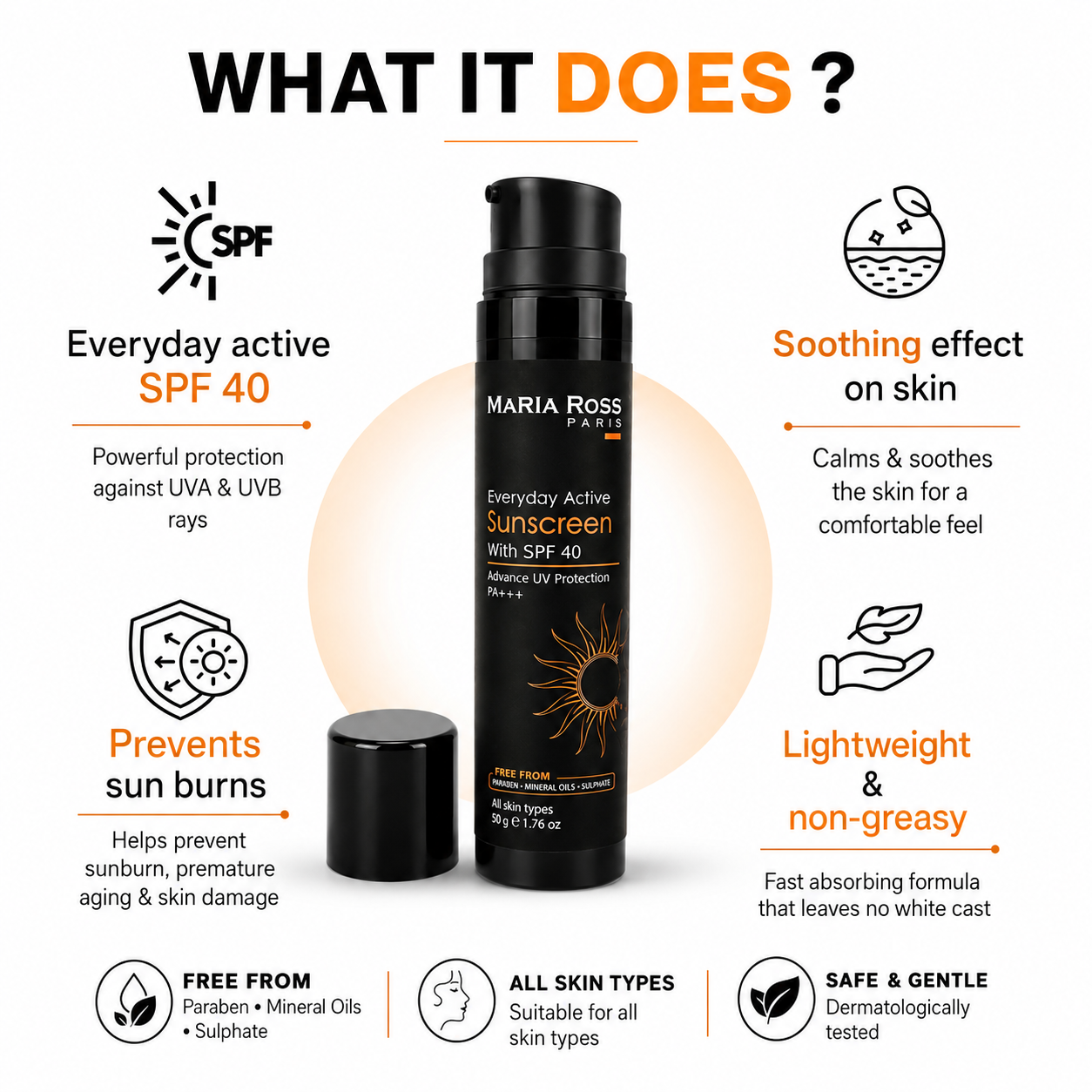 Sunscreen SPF 40 - 50 GM || Broad Spectrum Protection | Lightweight Formula | Non-Greasy Finish