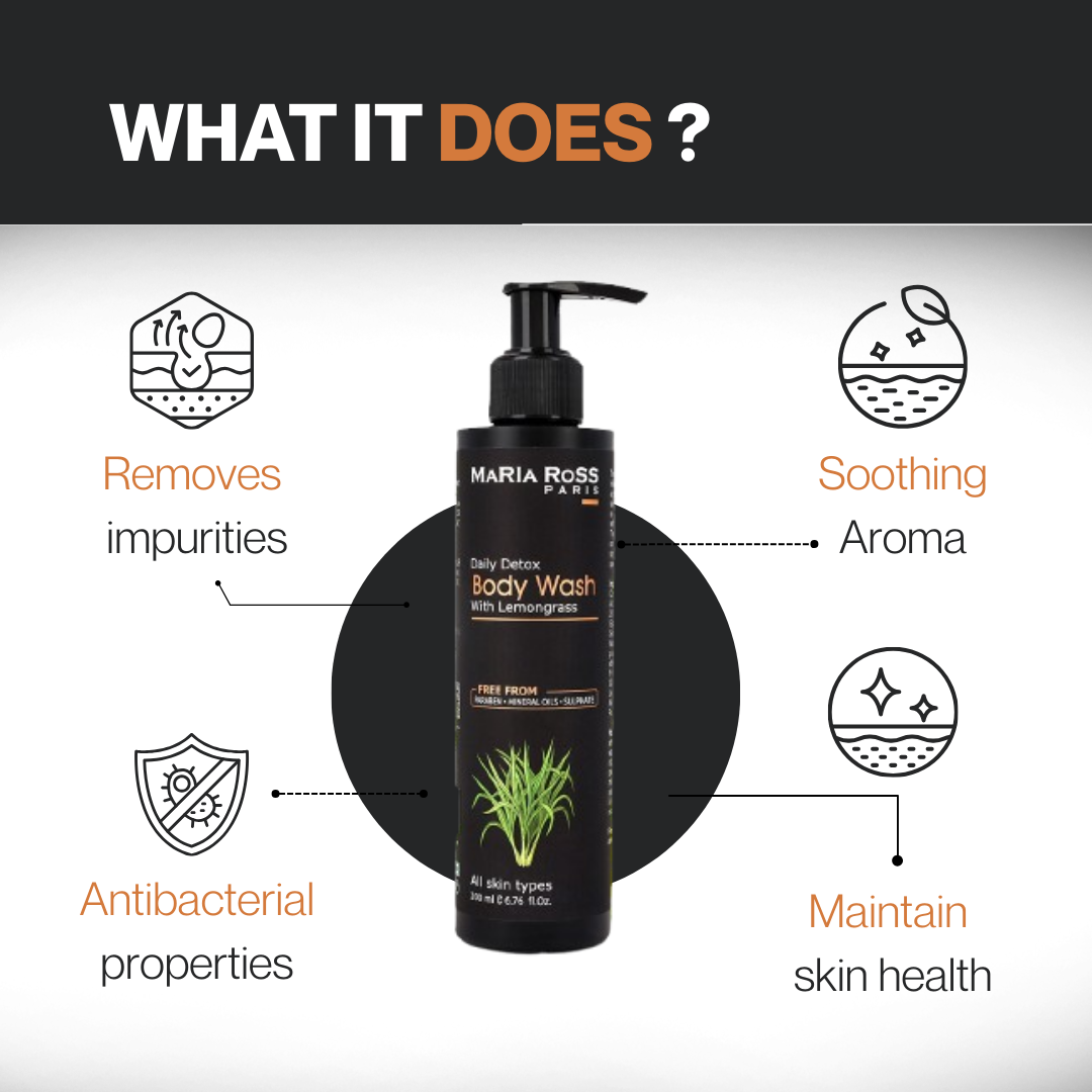 Lemon Grass Body Wash for Daily Detox and Deep Cleansing - 200 ML || Cleanses Deeply | Energizes Skin | Refreshing Aroma
