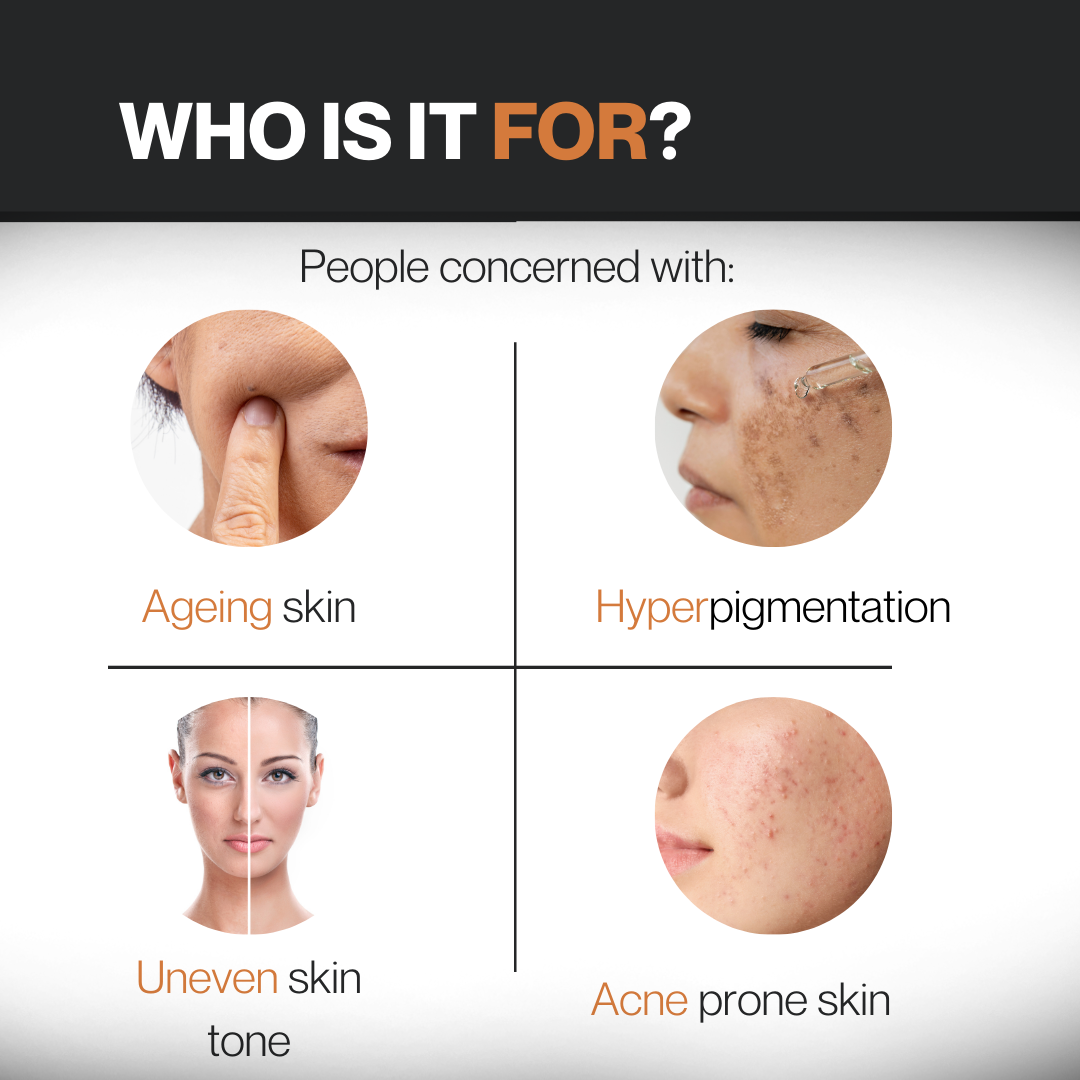 Revival Retinol serum (0.5%) || Smooths Fine Lines | Boosts Cell Renewal | Refines Texture