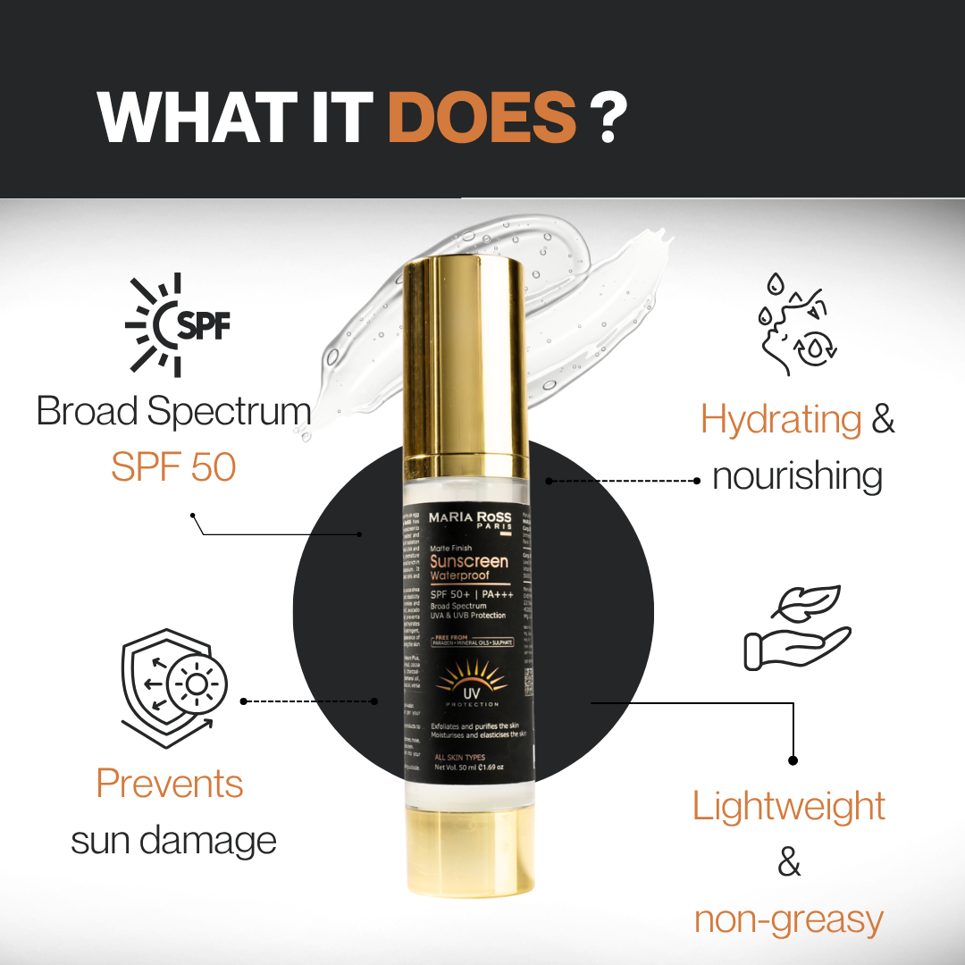 Maria Ross Paris Ubtan Shield & Glow Kit || Protection & Purification Essentials