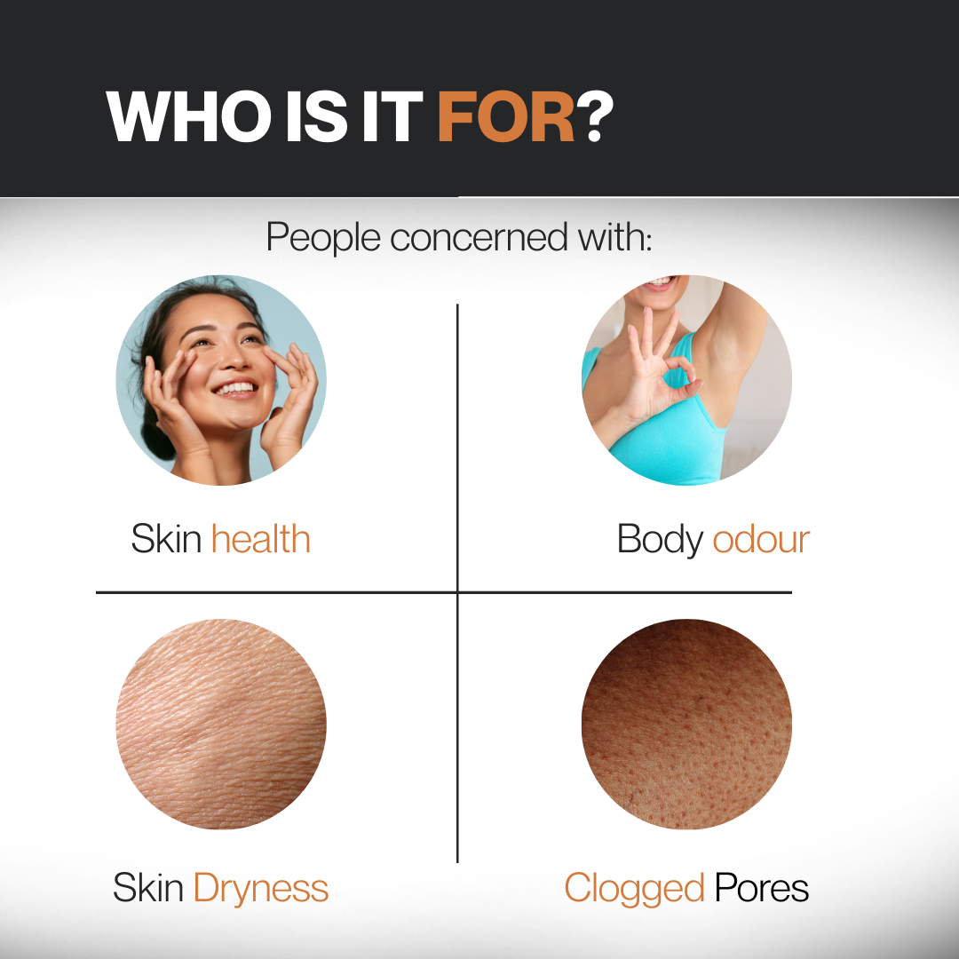 Lemon Grass Body Wash for Daily Detox and Deep Cleansing - 200 ML || Cleanses Deeply | Energizes Skin | Refreshing Aroma