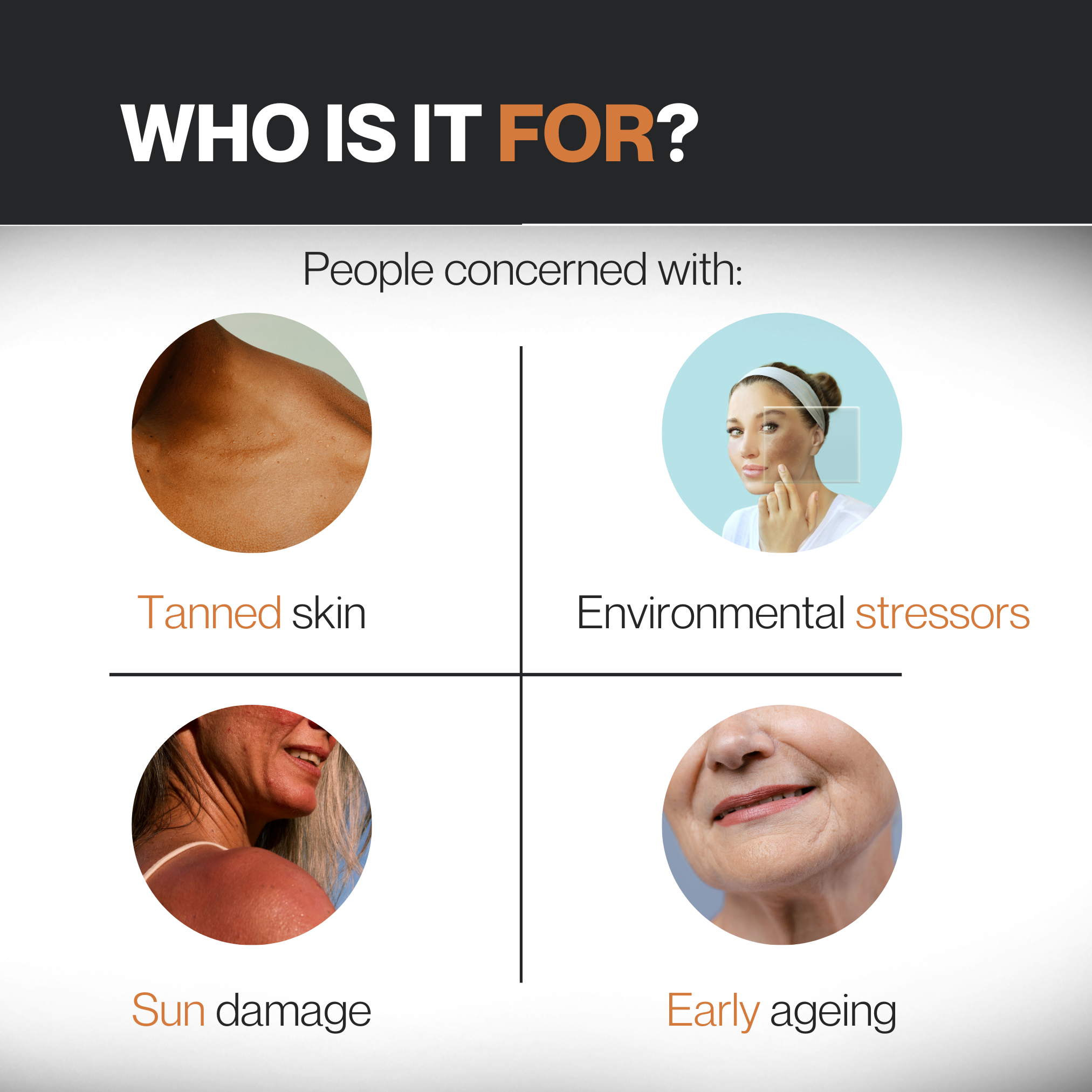 Sunscreen SPF 50 Matte for skin protection - 50 ML || Ultra High Protection | Matte Finish | Oil-Free Formula