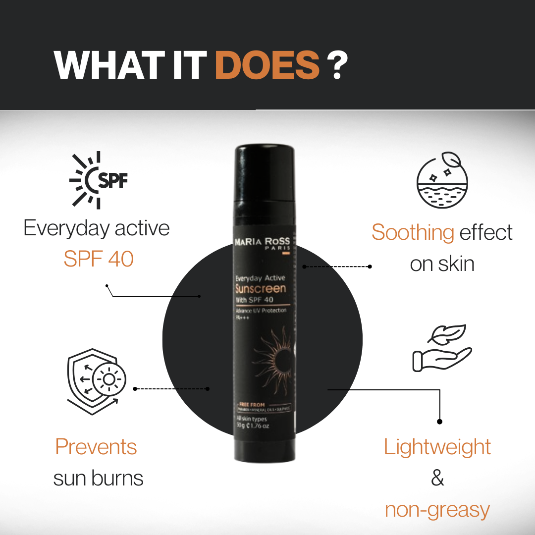 Sunscreen SPF 40 - 50 GM || Broad Spectrum Protection | Lightweight Formula | Non-Greasy Finish
