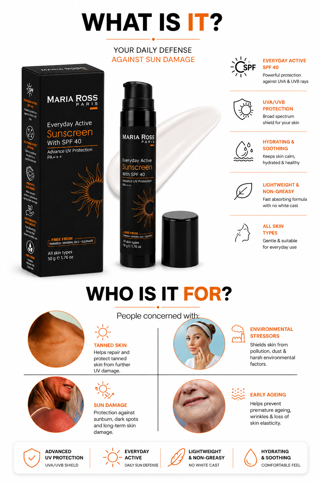 Sunscreen SPF 40 - 50 GM || Broad Spectrum Protection | Lightweight Formula | Non-Greasy Finish