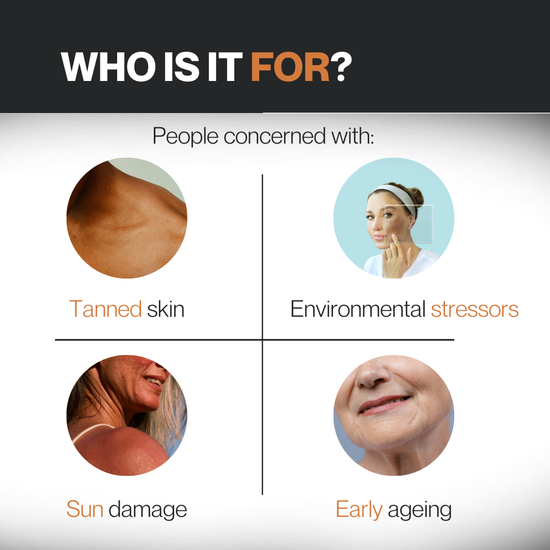 Sunscreen SPF 40 - 50 GM || Broad Spectrum Protection | Lightweight Formula | Non-Greasy Finish