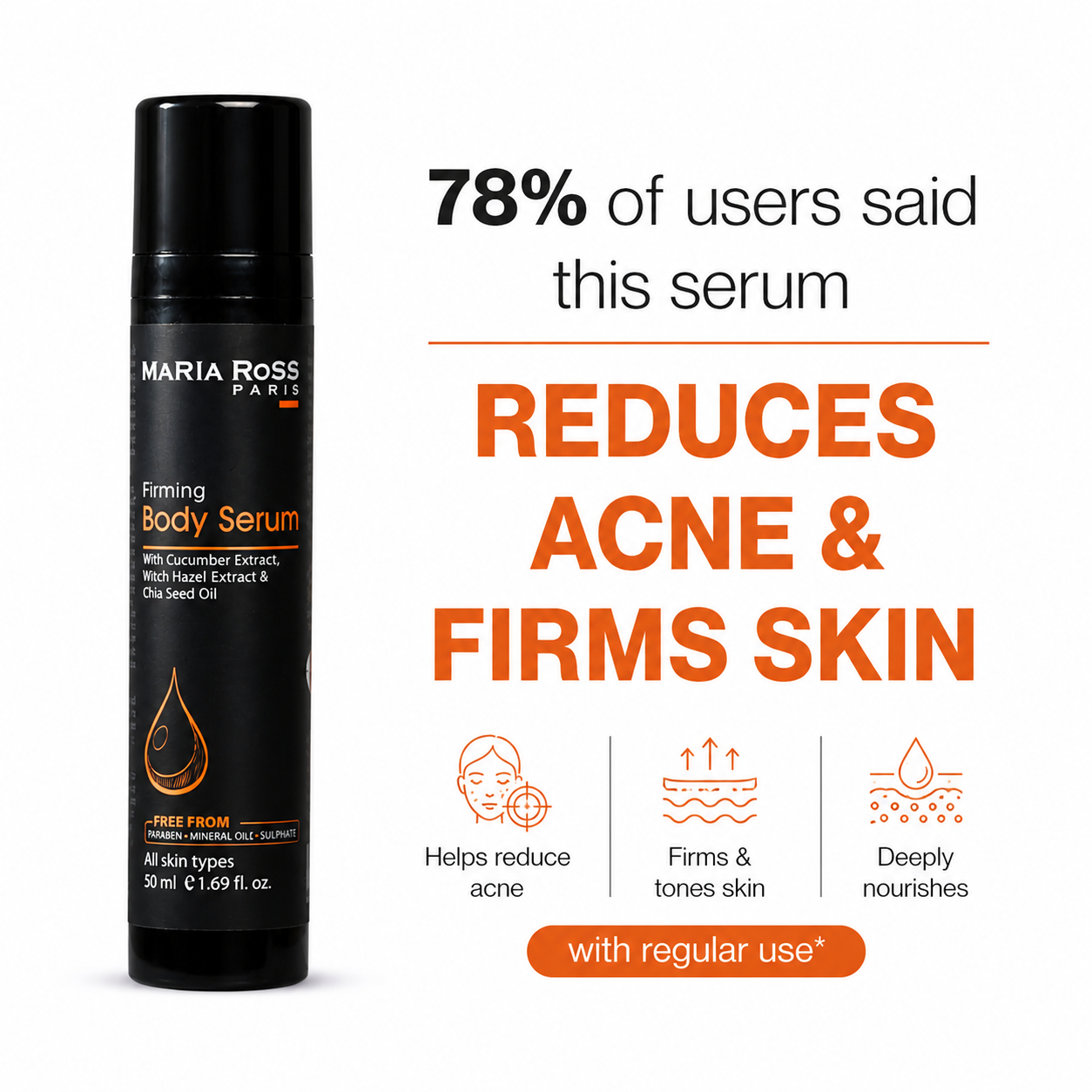 Firming Body Serum - 50 ML || Tightens Skin | Boosts Elasticity | Improves Texture