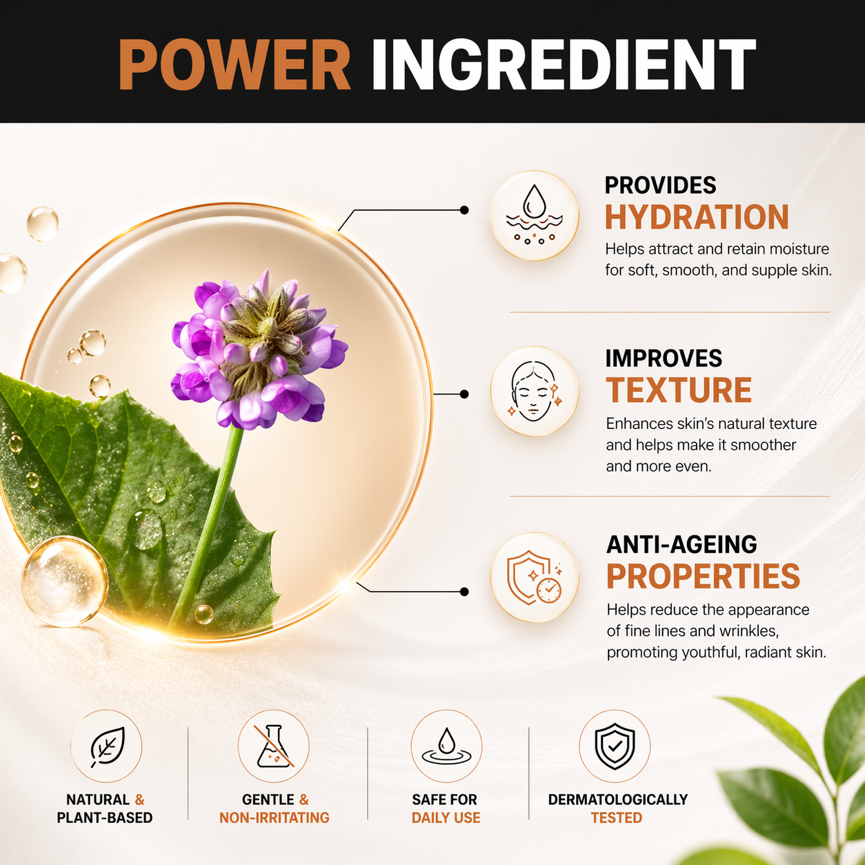 Ultra Body Moisturizer 200 ml