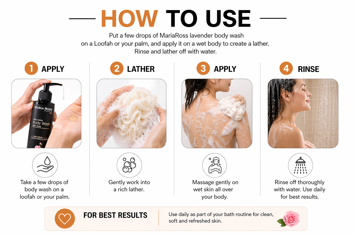 Rose Body Wash for Deep Cleansing - 200 ML || Revitalizes Skin | Hydrates | Leaves a Soft Scent