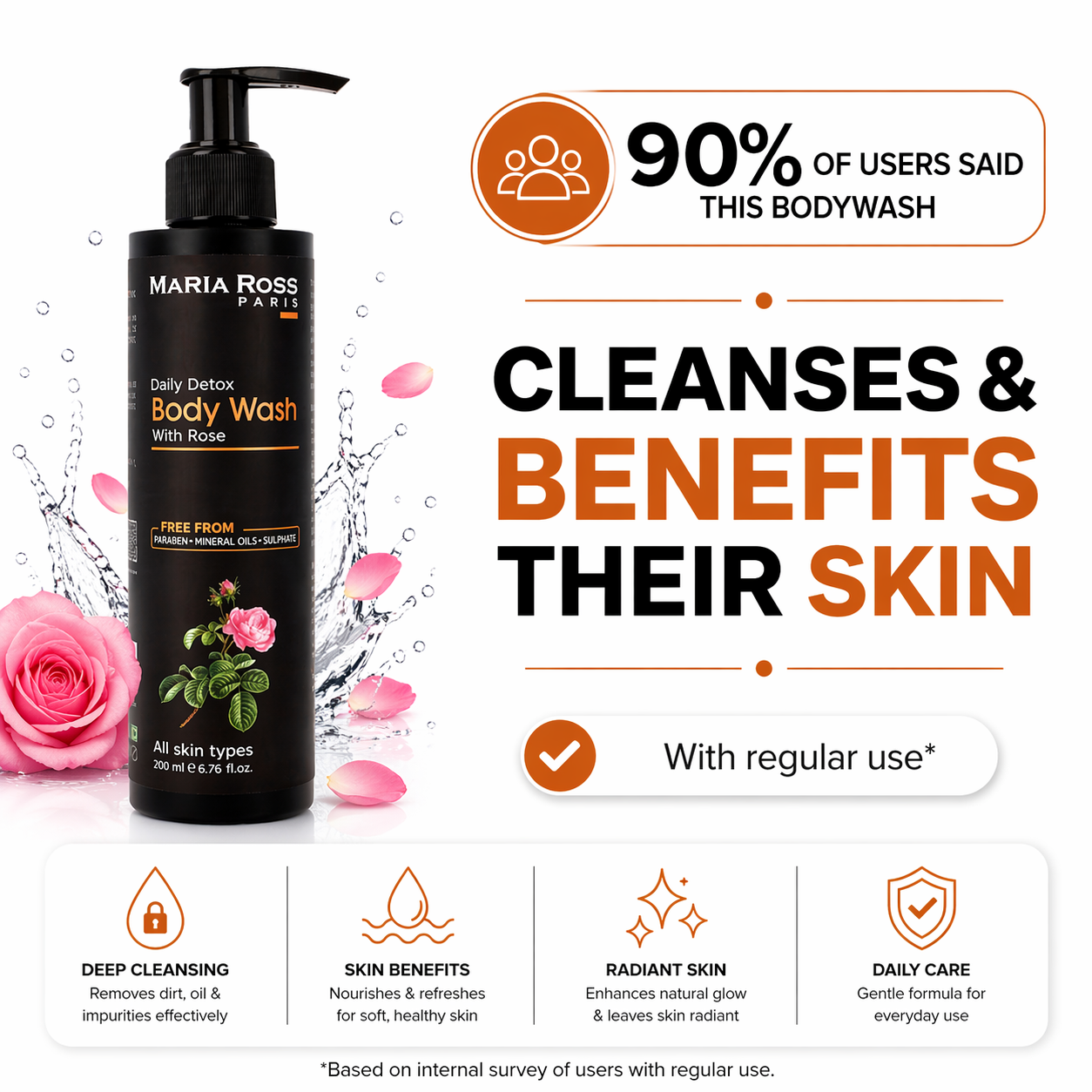 Rose Body Wash for Deep Cleansing - 200 ML || Revitalizes Skin | Hydrates | Leaves a Soft Scent