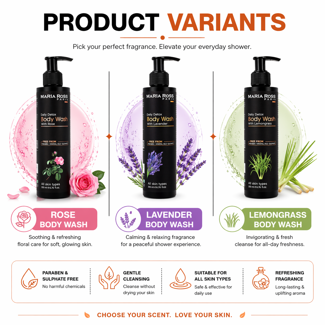 Rose Body Wash for Deep Cleansing - 200 ML || Revitalizes Skin | Hydrates | Leaves a Soft Scent