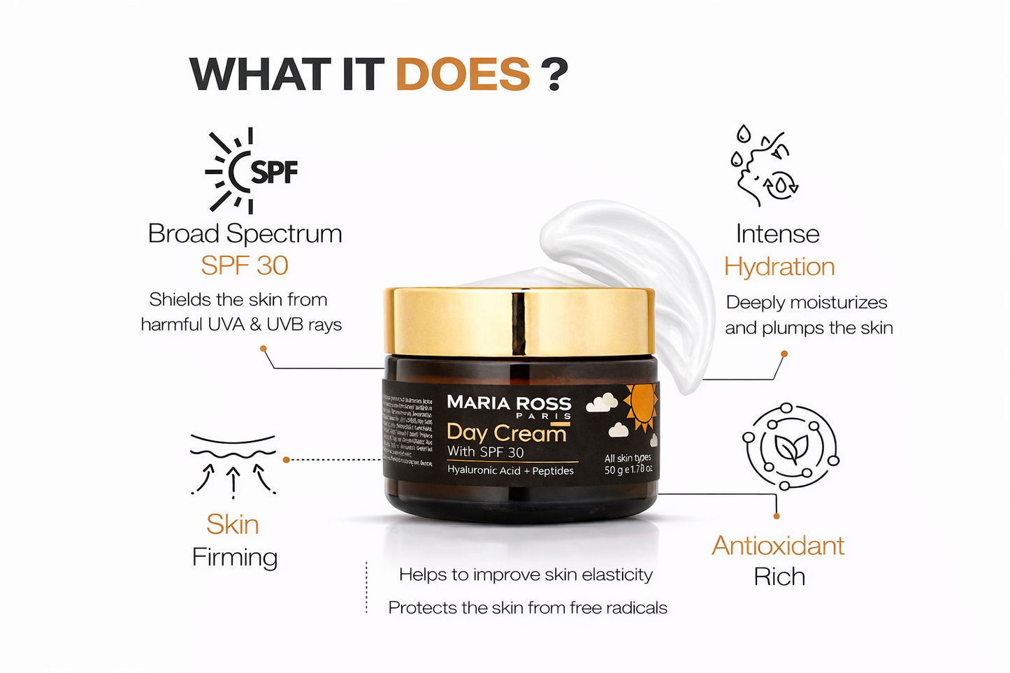 Day Cream with SPF 30 MariaRoss for Glowing Skin - 50 GM   || Moisturizes | Protects from UV Rays | Illuminates Skin