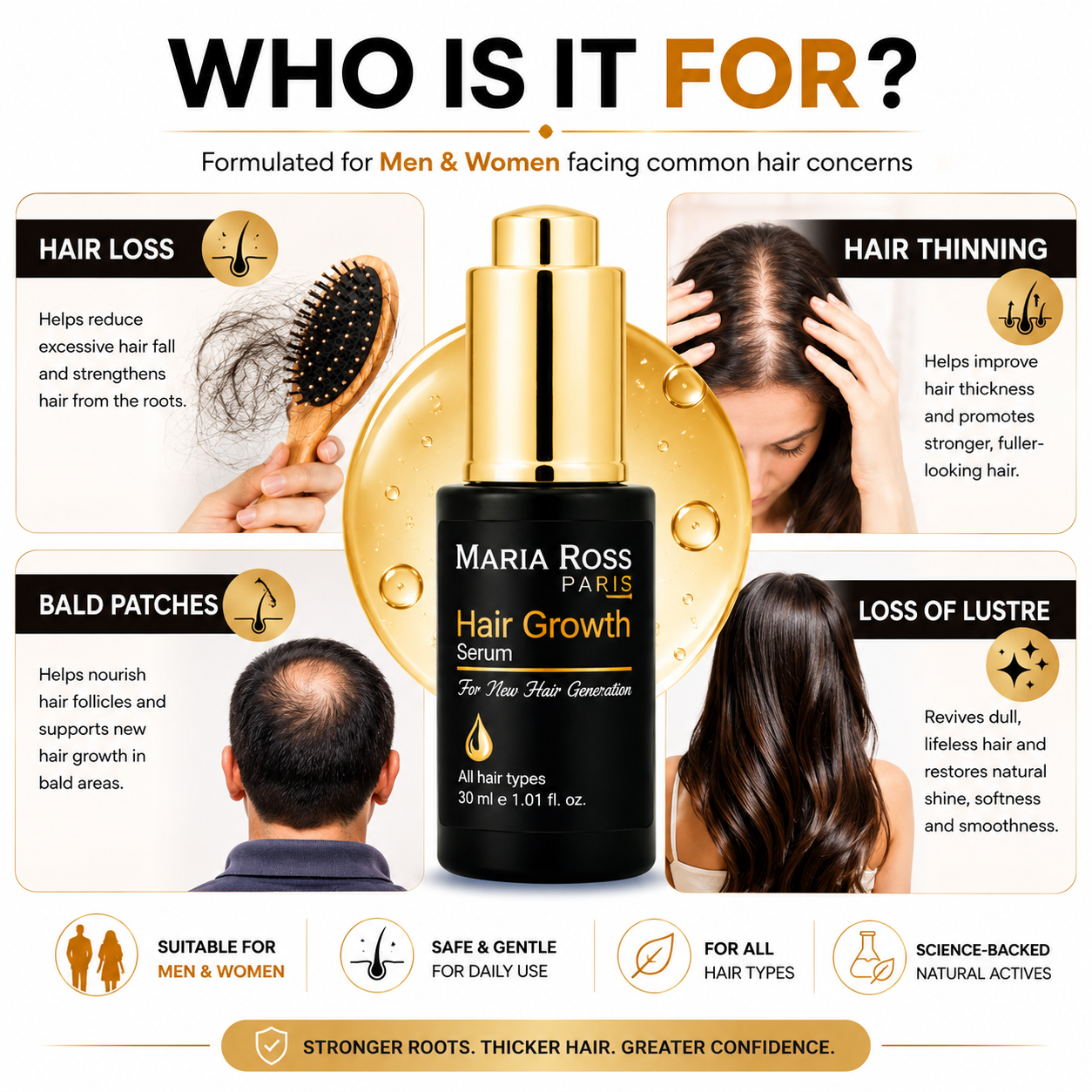 Hair Growth Serum – Biotin & Redensyl, 30ML