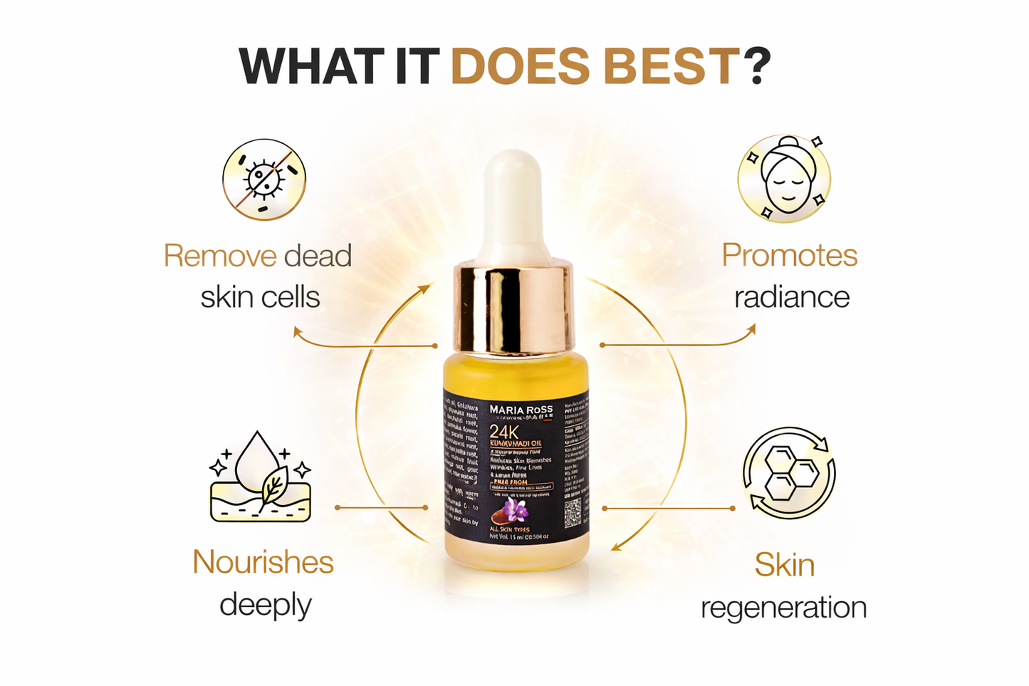 Kumkumadi Face Oil for Glowing Skin - 15 ML || Enhances Glow | Evens Skin Tone | Nourishes Deeply