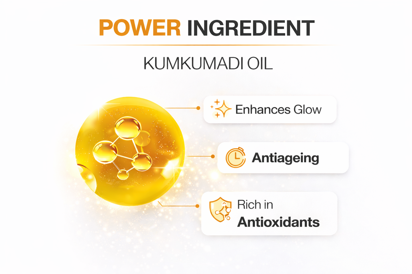 Kumkumadi Face Oil for Glowing Skin - 15 ML || Enhances Glow | Evens Skin Tone | Nourishes Deeply