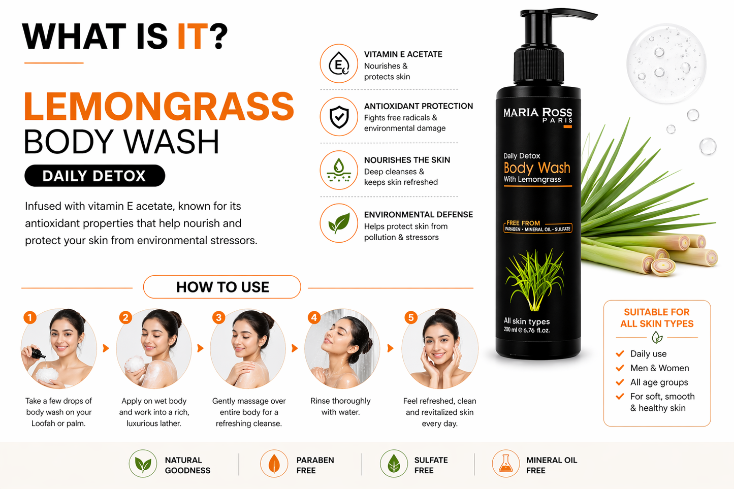 Lemon Grass Body Wash for Daily Detox and Deep Cleansing - 200 ML || Cleanses Deeply | Energizes Skin | Refreshing Aroma