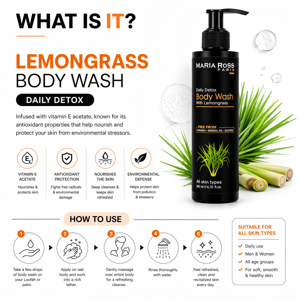 Lemon Grass Body Wash for Daily Detox and Deep Cleansing - 200 ML || Cleanses Deeply | Energizes Skin | Refreshing Aroma