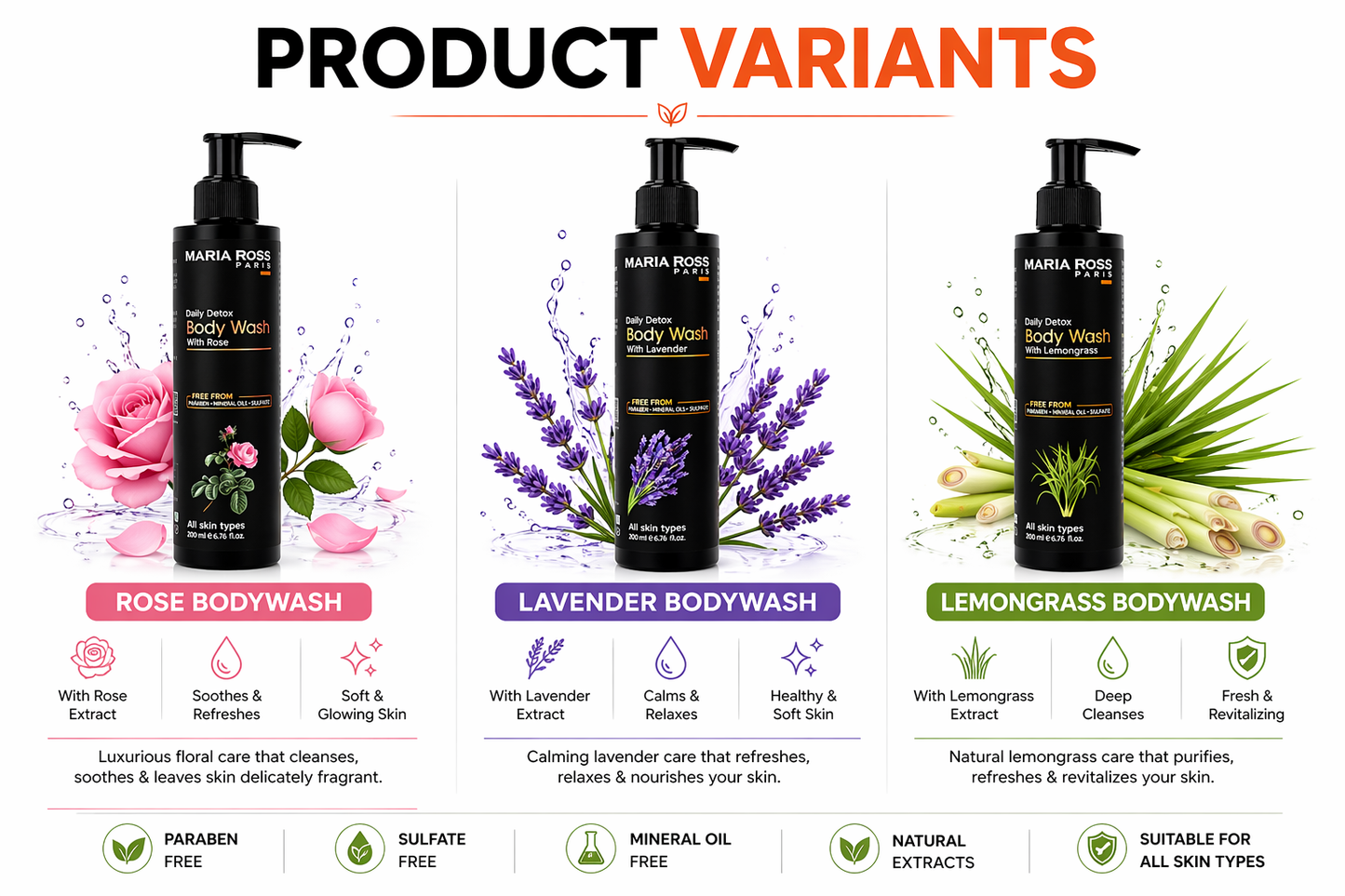 Lemon Grass Body Wash for Daily Detox and Deep Cleansing - 200 ML || Cleanses Deeply | Energizes Skin | Refreshing Aroma
