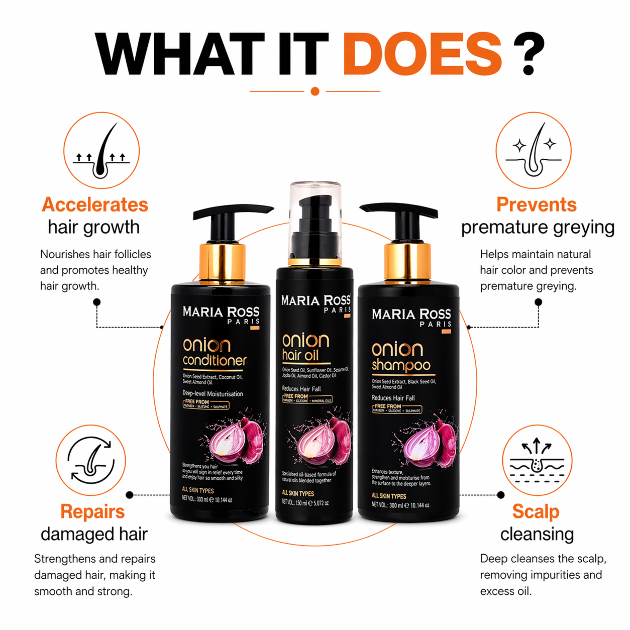 Onion Hair Care Combo – Oil, Shampoo & Conditioner Combo || Complete Hair Fall Control