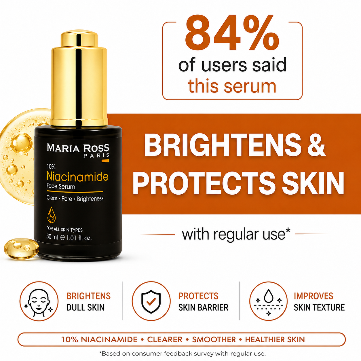 Maria Ross Onion Hair Fall Control Shampoo & Niacinamide 10% Face Serum Combo | Hair Strengthening & Oil Control Skincare | Anti Hair Fall Shampoo & Pore Minimizing Serum | Pack of 2