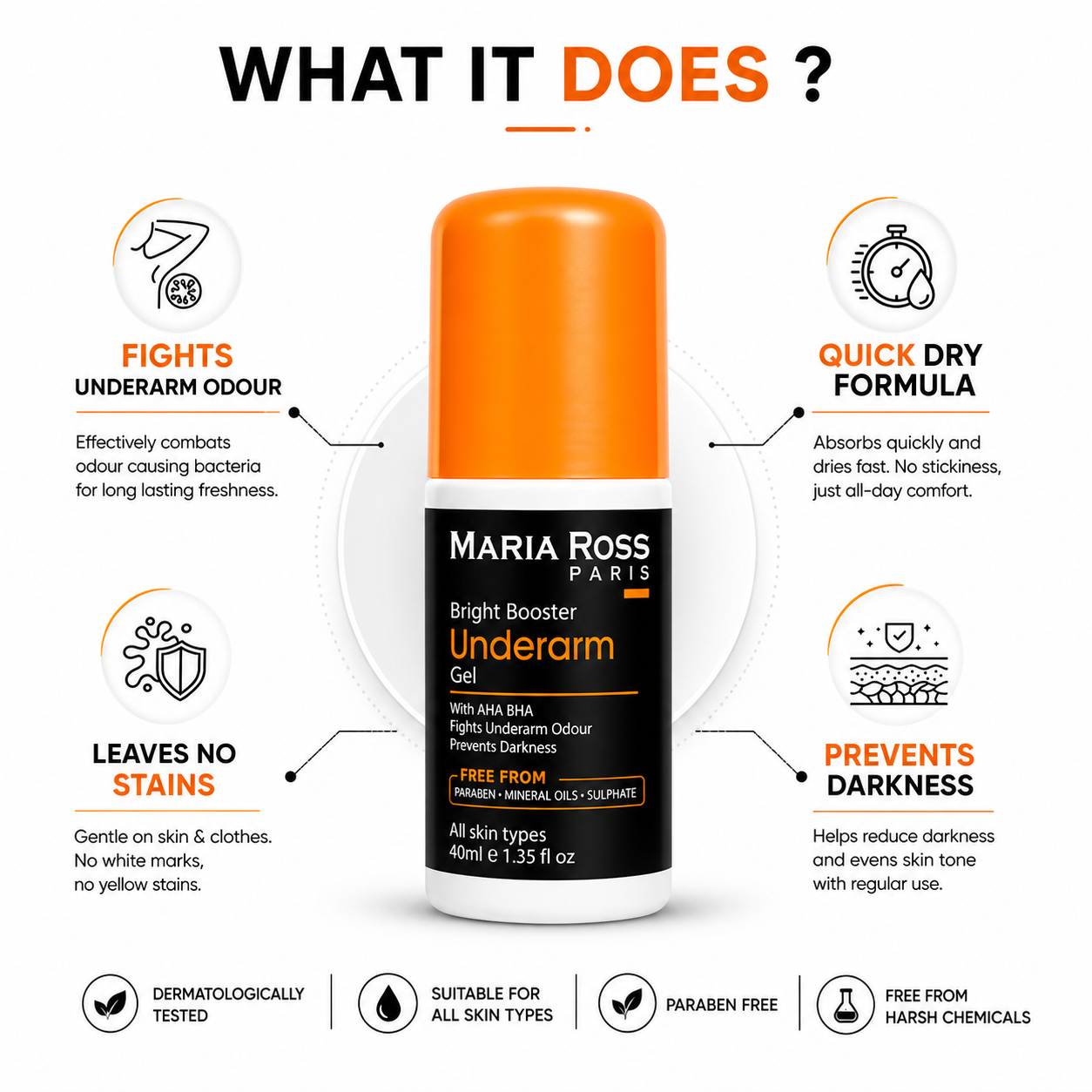 Under Arm Gel - 40 ML 40 SPF || Reduces Darkening | Refreshes | Soothes Skin