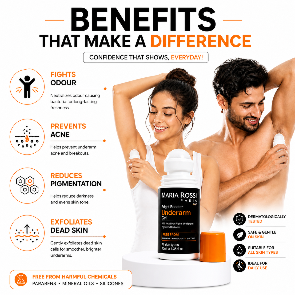 Under Arm Gel - 40 ML 40 SPF || Reduces Darkening | Refreshes | Soothes Skin