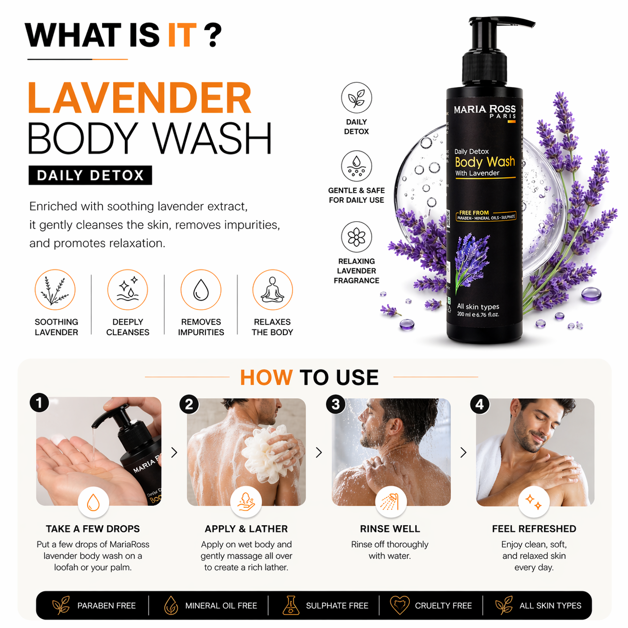 Lavender Body Wash for Daily Detox and Deep Cleansing - 200 ML || Detoxifies | Soothes Skin | Refreshes Senses