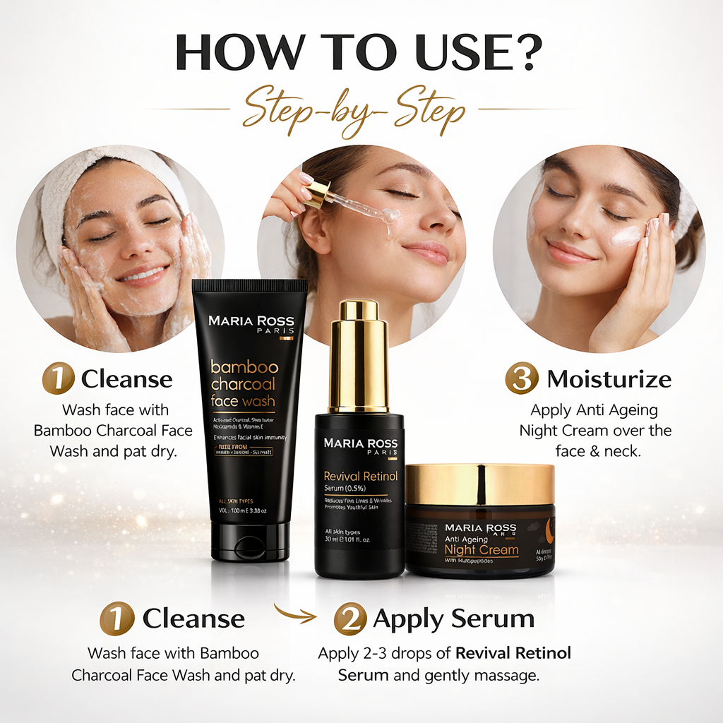 Combo pack of 3: Multi Peptide Night Cream for anti aging (50 GM) + Revival Retinol serum (0.5%) + Bamboo Charcoal Face Wash for Deep Cleanse (100 ML)