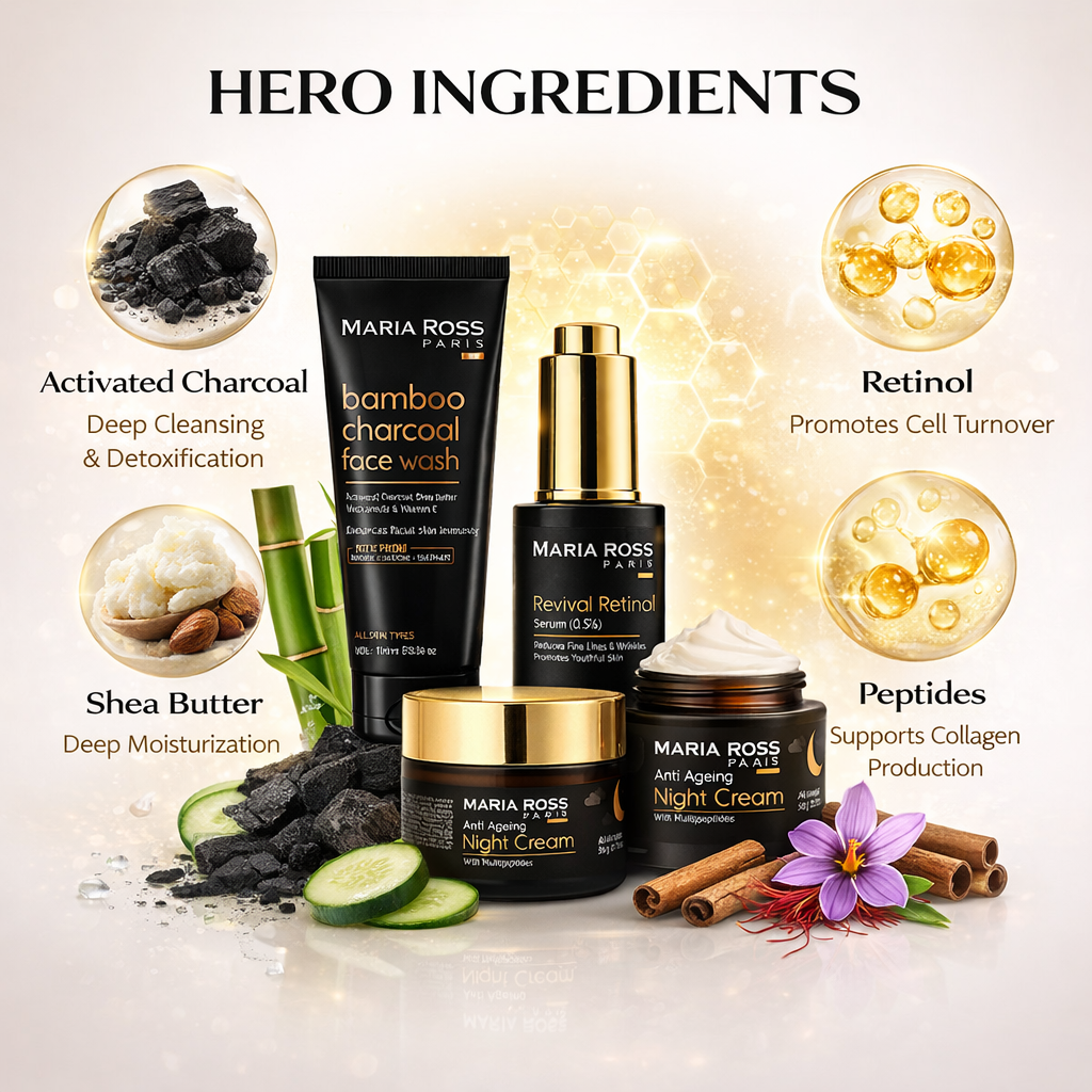 Combo pack of 3: Multi Peptide Night Cream for anti aging (50 GM) + Revival Retinol serum (0.5%) + Bamboo Charcoal Face Wash for Deep Cleanse (100 ML)