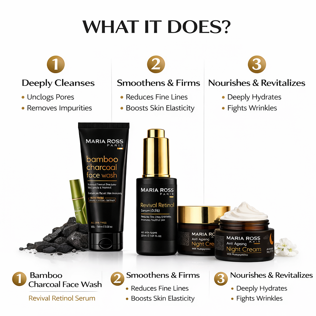 Combo pack of 3: Multi Peptide Night Cream for anti aging (50 GM) + Revival Retinol serum (0.5%) + Bamboo Charcoal Face Wash for Deep Cleanse (100 ML)