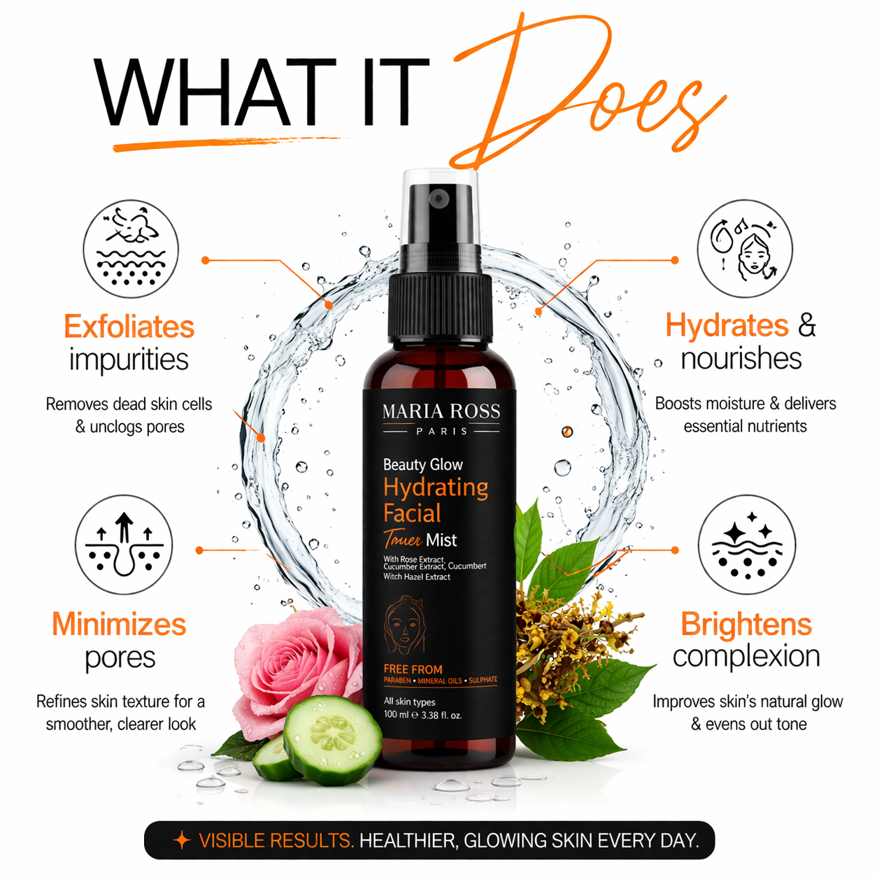 Hydrating Facial Toner - 100 ML || Minimizes Pores | Hydrates Deeply | Restores Balance