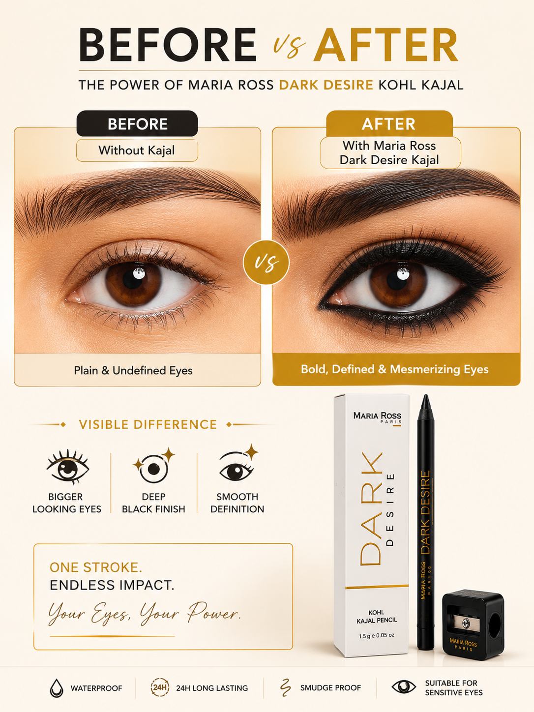 Maria Ross Dark Desire Kohl Kajal Pencil, (3-in-1) 1.5g   ,