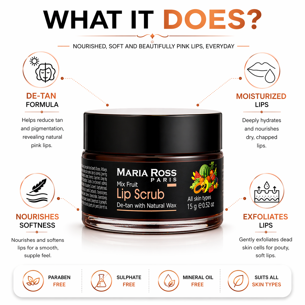 Natural Mix fruit Lip Scrub for De-tan - 15 GM || Exfoliates Lips | Removes Tan | Nourishes Softness