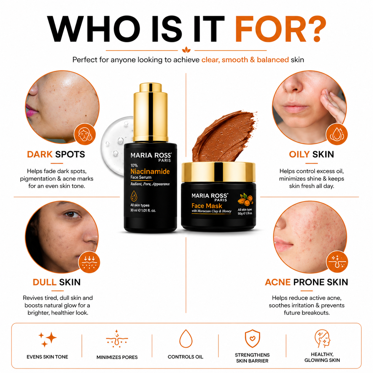 Maria Ross 10% Niacinamide Face Serum and Moroccan Clay & Honey Face Mask Combo, Controls Oil, Hydrates, Lightens, Evens Skin Tone