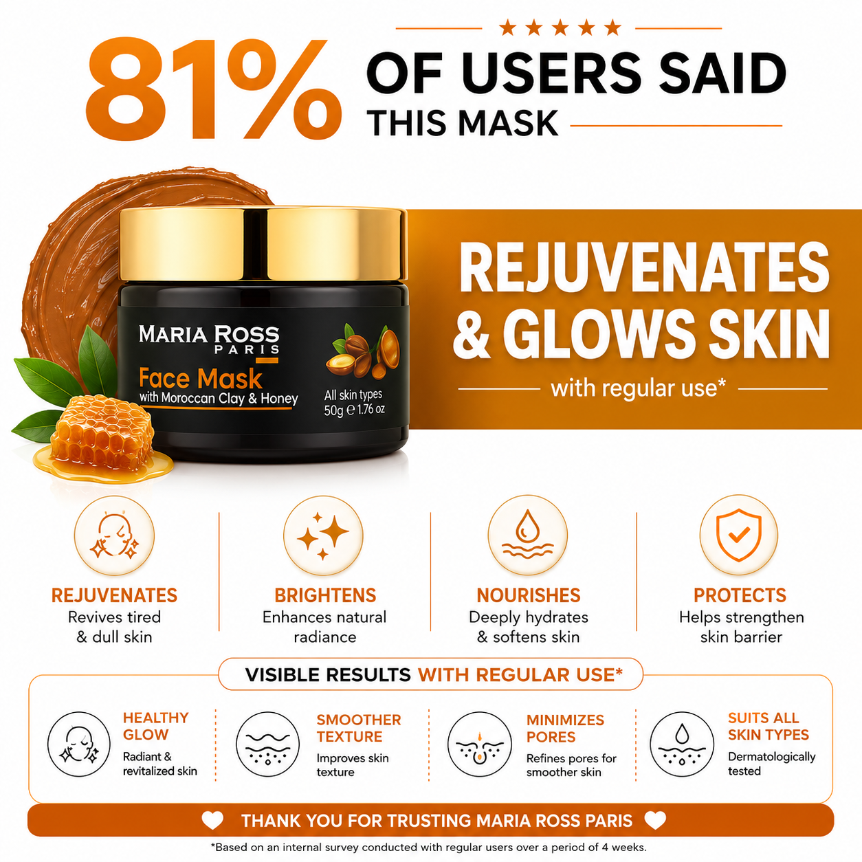 Maria Ross 10% Niacinamide Face Serum and Moroccan Clay & Honey Face Mask Combo, Controls Oil, Hydrates, Lightens, Evens Skin Tone