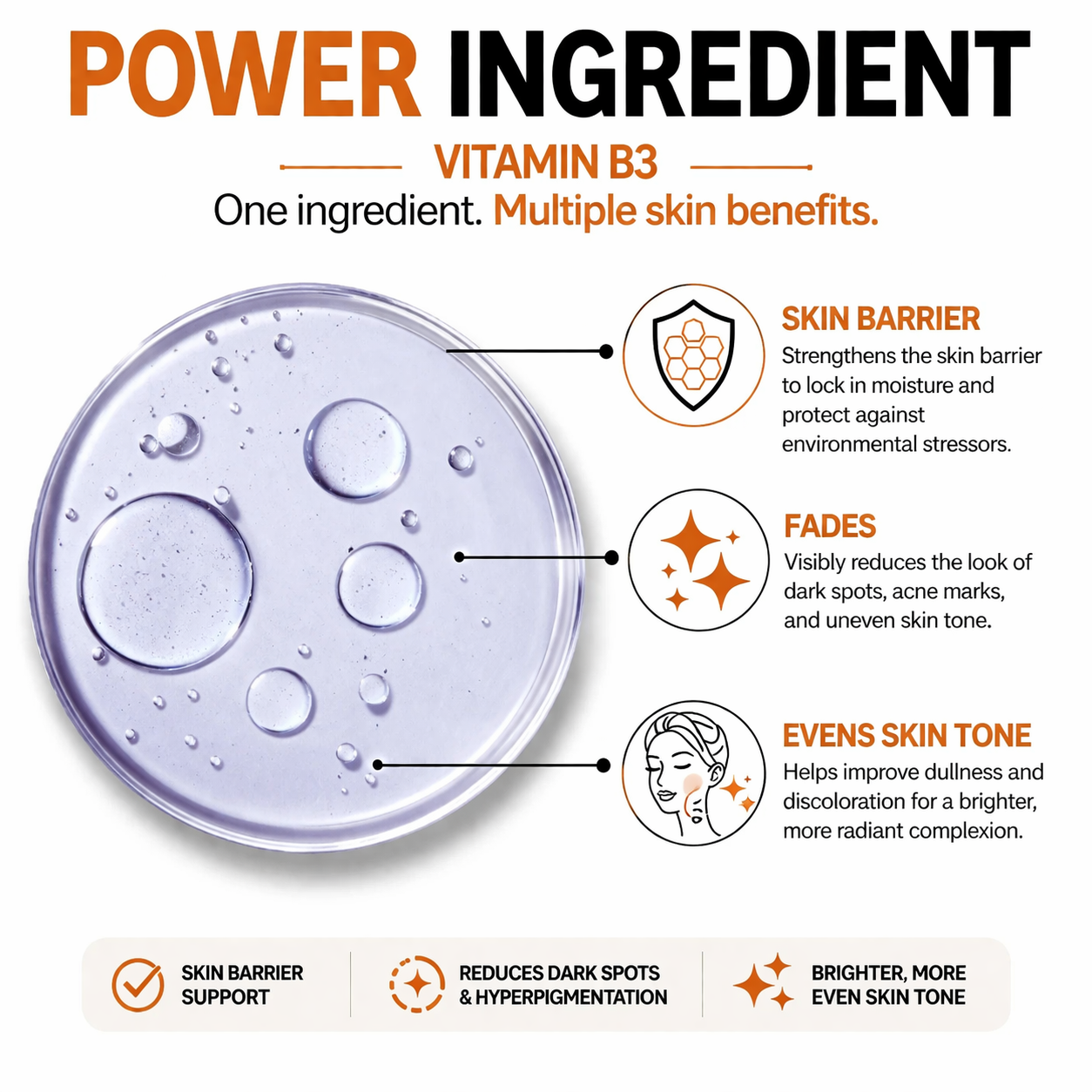 10% Niacinamide Face Serum Rice Water - 30 ML || Minimizes Pores | Brightens Skin | Balances Oil