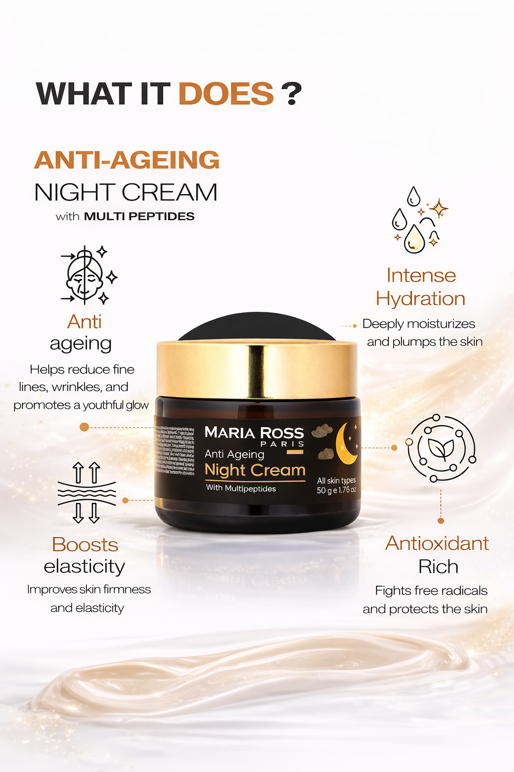 Multi Peptide Night Cream for Anti Ageing - 50 GM || Reduces Wrinkles | Boosts Elasticity | Restores Youthfulness
