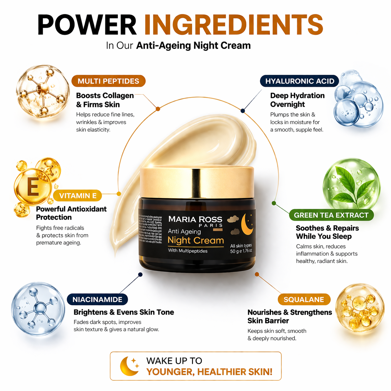 Multi Peptide Night Cream for Anti Ageing - 50 GM || Reduces Wrinkles | Boosts Elasticity | Restores Youthfulness