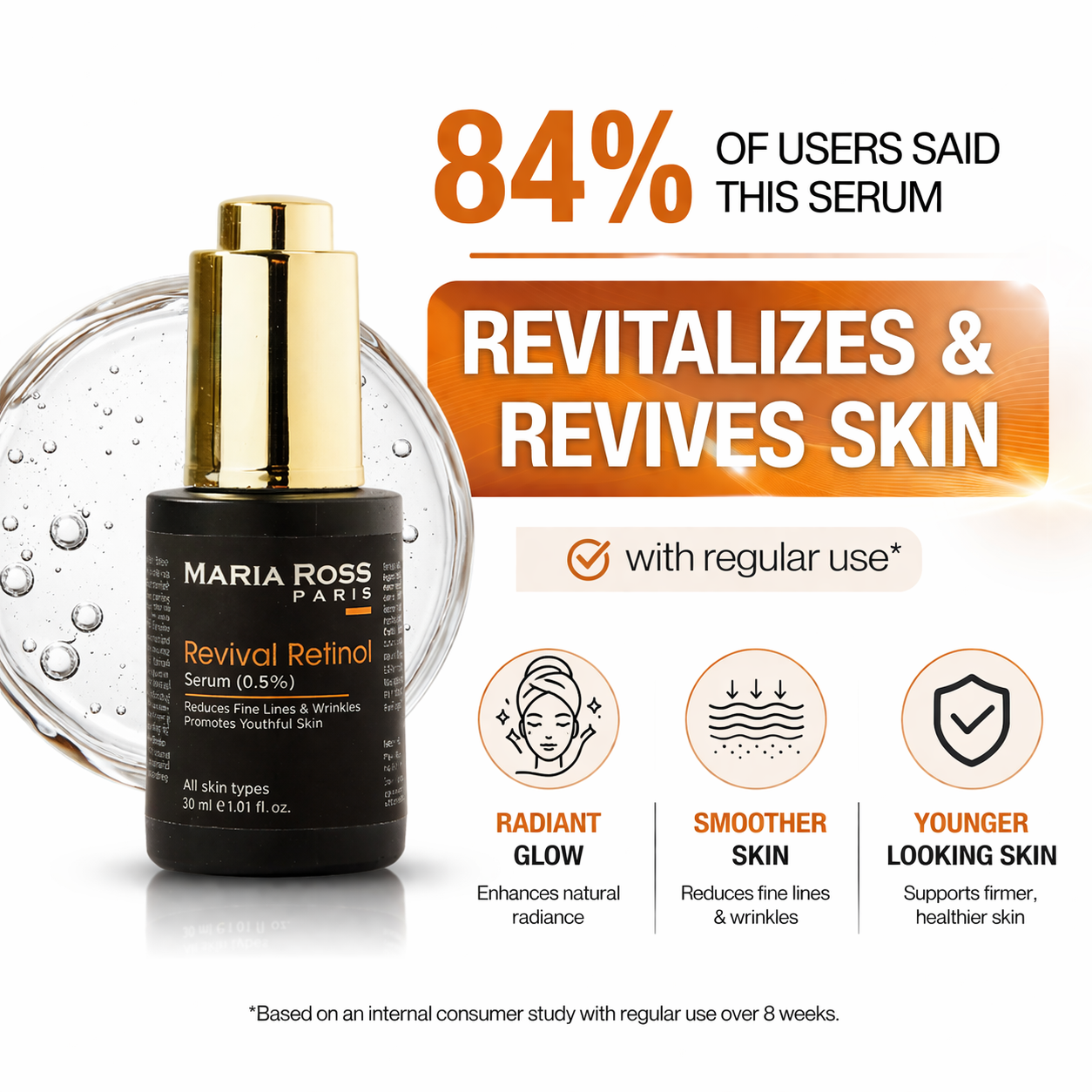Revival Retinol serum (0.5%) || Smooths Fine Lines | Boosts Cell Renewal | Refines Texture