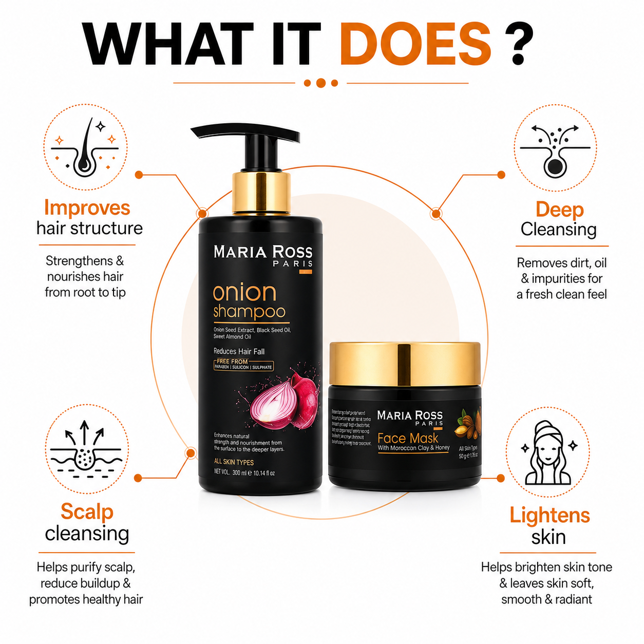 Maria Ross Onion Shampoo & Moroccan Clay Face Pack Combo | Hair Fall Control & Deep Skin Detox | Strengthening Shampoo & Oil Control Face Mask | Scalp Care & Pore Cleansing | Pack of 2